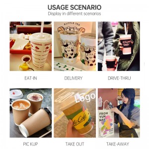 Custom Coffee Cup